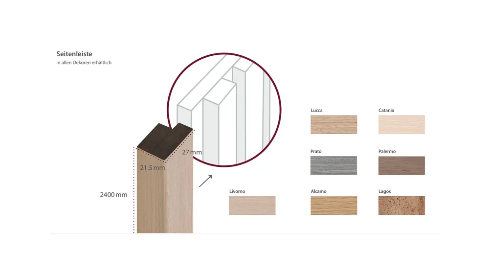 Mega-Angebot Seitenleiste zu Espada Acusticwall - Palermo SL203