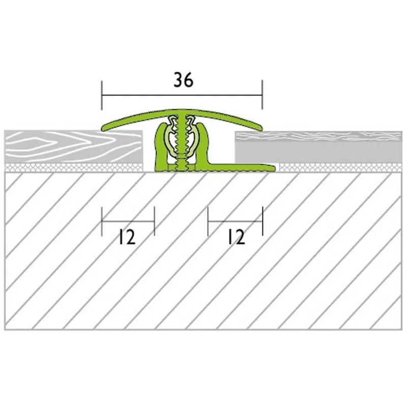 Übergangsprofil glatt 36 mm, PROVARIOclip Kracherpreis