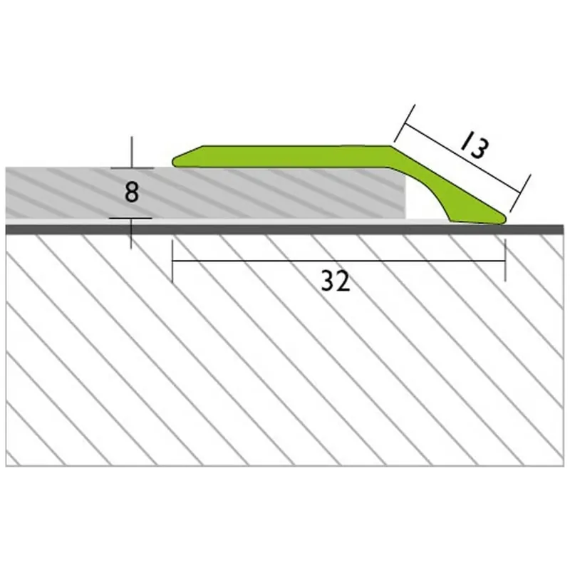 Anpassungsprofil selbstklebend 8 mm, PROFINISH Markenprodukt