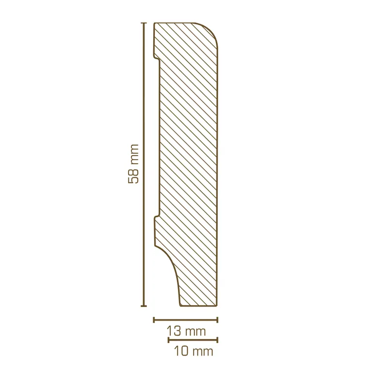 Innen- oder Außenwinkel Für Sockelleiste Abgerundet 10 x 58 mm MDF folie Weiß by PROVISTON Meistverkauft