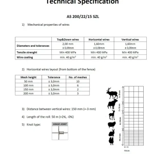 Wildzaun / Knotengeflecht Komplettset inkl. Z-Profilpfosten Online Kaufen