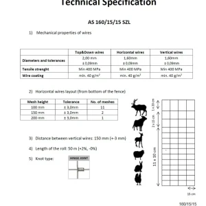 Top-Angebot Wildzaun / Knotengeflecht / Wildgatter / Forstzaun