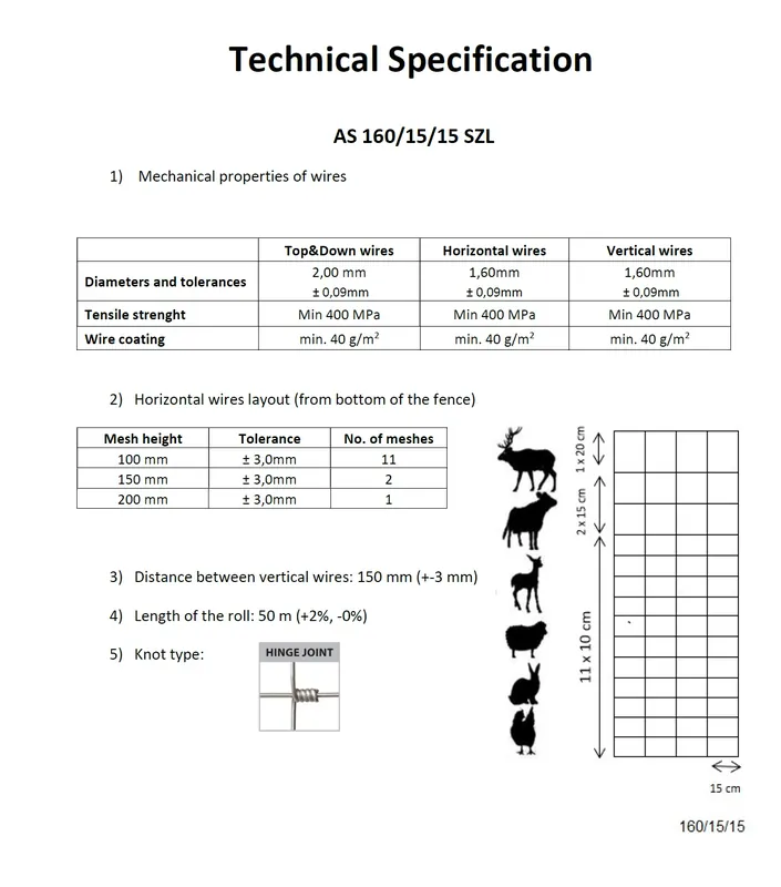Top-Angebot Wildzaun / Knotengeflecht / Wildgatter / Forstzaun