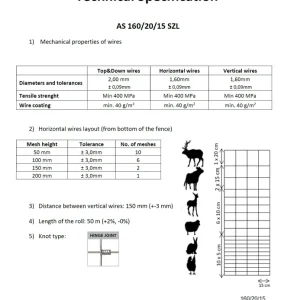Wildzaun / Knotengeflecht / Wildgatter / Forstzaun Nur Für Kurze Zeit